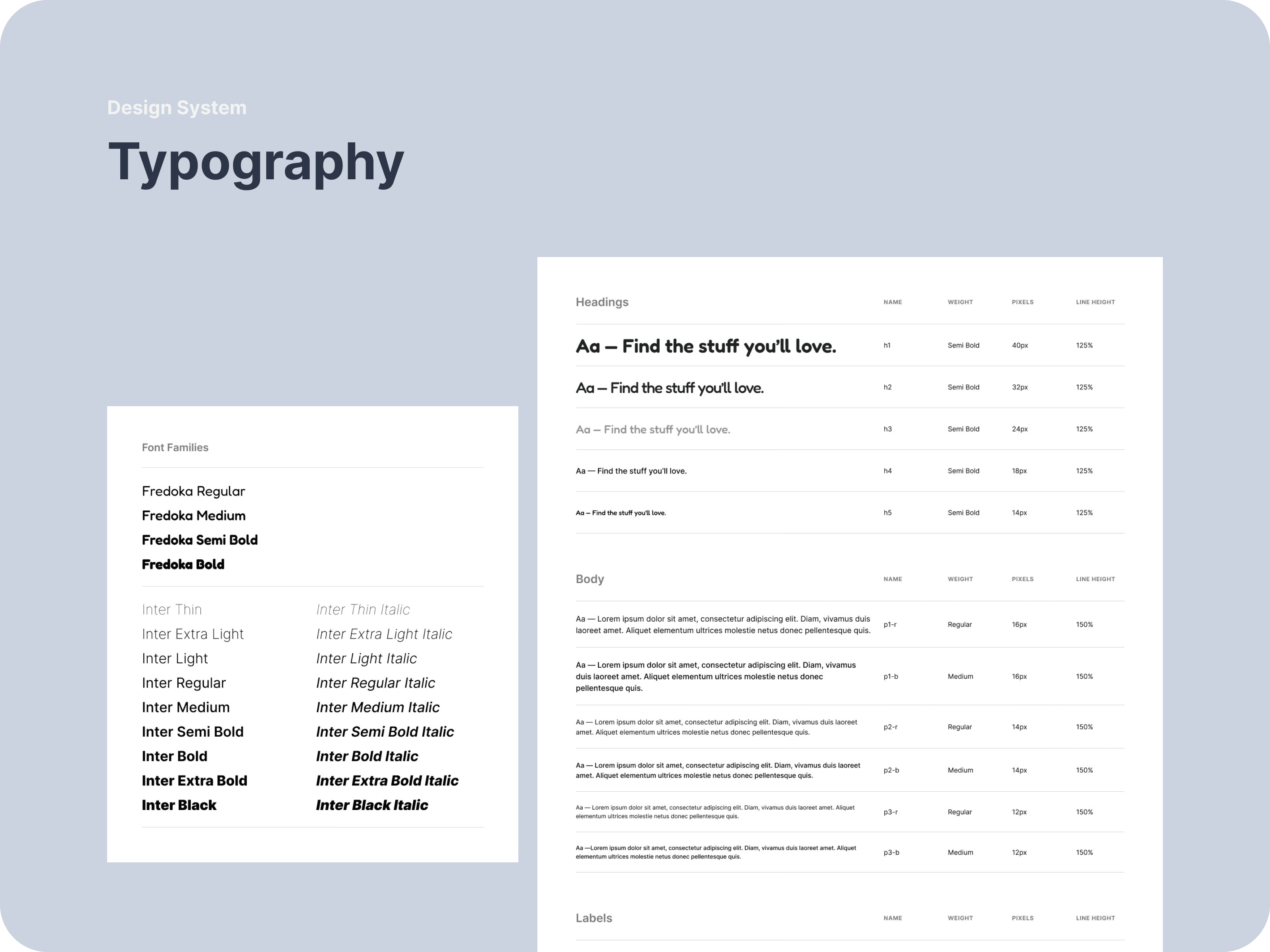 PetZing typography design system