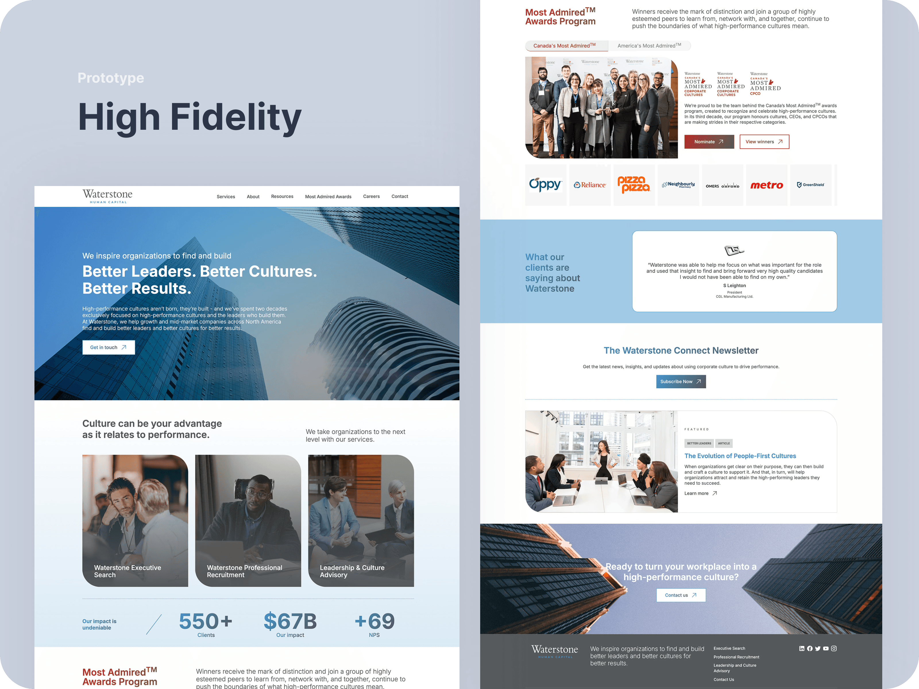 Waterstone high fidelity designs