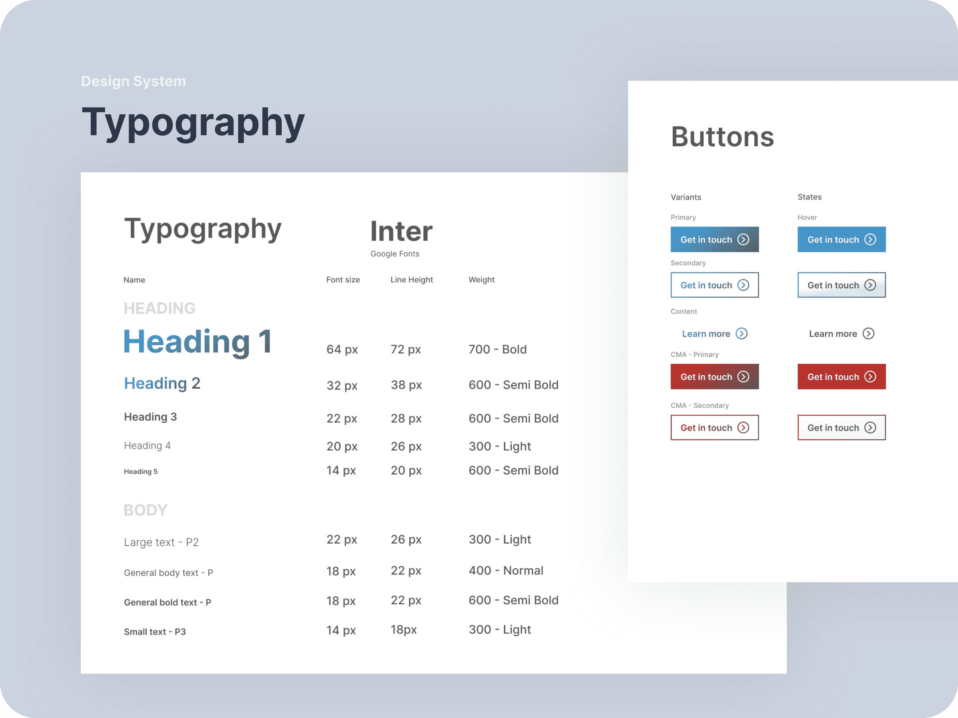 Waterstone typography system