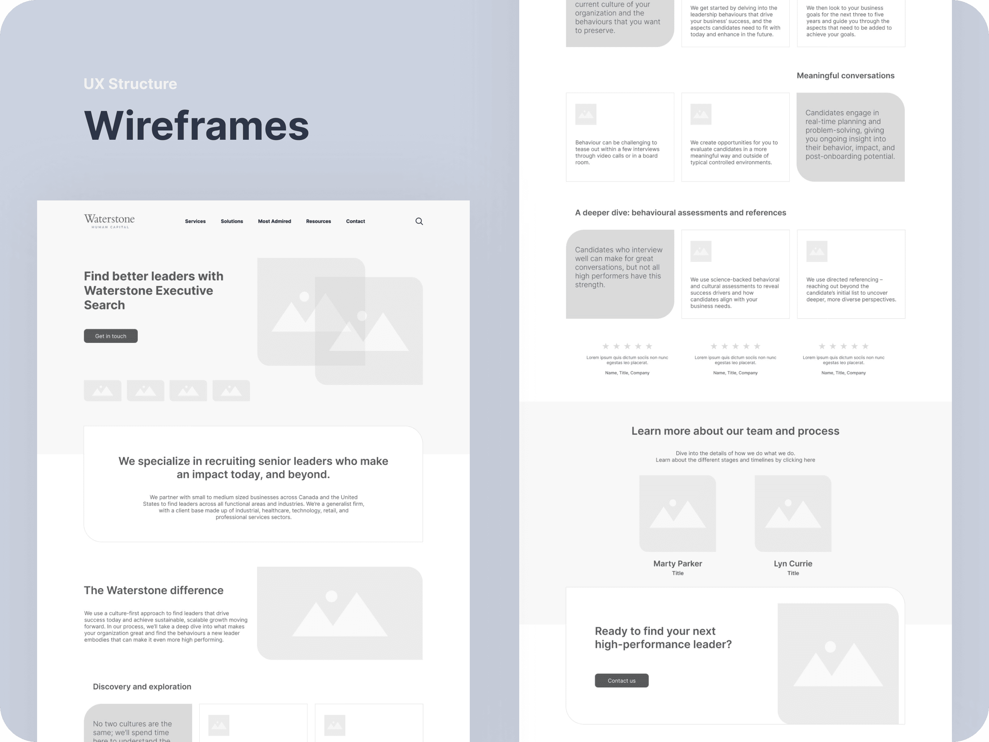Waterstone wireframe 2